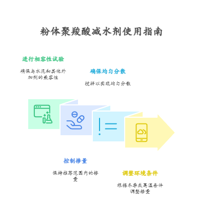 使用指南.png